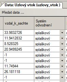 CoorYEnd() = vypíše y-ovou souřadnici koncového bodu linie o Zobrazení pouze v tabulce typu LINE o Použití: stejné jako u CoorX() CoorZEnd() = vypíše z-ovou souřadnici koncového bodu linie o