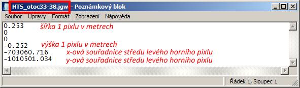 Obr. 84 Struktura souboru *.jgw Po vložení obrázku (mapy) do projektu viz kap. 1.7.3 lze souřadnice editovat.