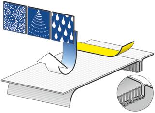 Faktor UV ochrany UPF 50+ Barva bílá, žlutá S až 3XL Balení 40 Certifikováno podle EN 14126 EN 14605 EN 14605 ISO 13982-1 TYP 3 B TYP 4B TYP 5B EN 1149-5 EN 1073-2 Typ 3 x 3B chem light