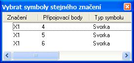 Tuto svorkovnici je potřeba rozdělit na 2 části tak, aby původní svorky X1:1 až X1:3 zůstaly, zatímco zbývající svorky vytvoří novou svorkovnici X2:1 až X2:3.