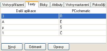 Problémy s načítáním výkresů v DWG nebo DXG formátu souvisí s programem, ve kterém byly výkresy zhotoveny (nemusí to být jenom Autocad), ale i s možnostmi kreslení výkresů v těchto programech v