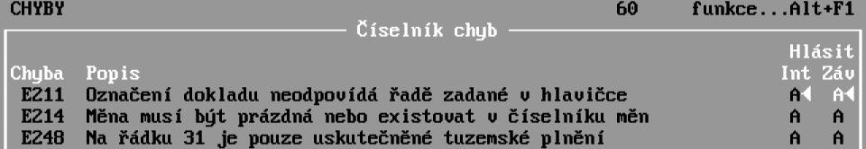 8 O B E C N É Vypínání varování při účetní závěrce Nově byl do Číselníku chyb doplněn parametr umožňující vypnutí varování