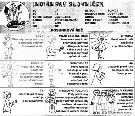 seznamování s