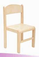 poškrábání podlahy - barvené mořením - červená - zelená - modrá - oranžová - žlutá - natural Dřevěné židle Dřevěné židle Javorové - konstrukce židlí je vyrobena z masivního dřeva Shodné s normou ČSN