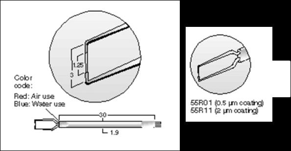 Obr. 13 Čidlo model 55R01 Zdroj: [11] Tato metoda má několik výhod a těmi jsou zejména vysoká citlivost, přesnost, vysoká frekvence a velký rozsah měřených rychlostí.