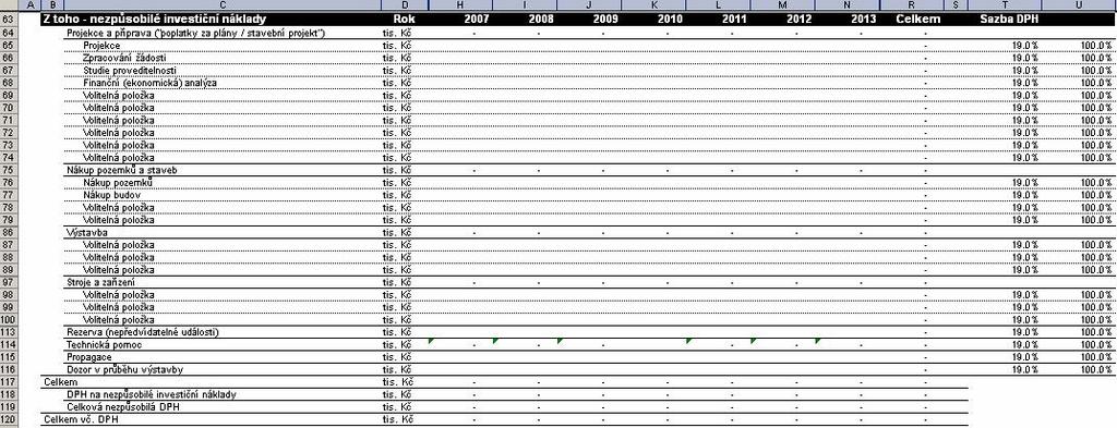 Obrázek 3: List Investiční náklady běžné ceny Nezpůsobilé náklady projektu Způsobilé investiční náklady Tato tabulková část, respektive jednotlivé položky v ní uvedené, jsou členěny shodně s