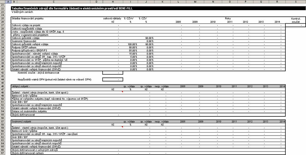 Obrázek 13: List Zdroje financování Tabulka finančních zdrojů dle formuláře žádosti v elektronickém prostředí BENE-FILL.