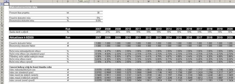 Obrázek 20: List Makroekonomická data Provozní fáze projektu (viz list Info). Finanční diskontní míra. Ekonomická diskontní míra. Sazba daně z příjmu Finanční diskontní faktor.