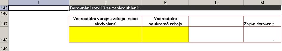 Obrázek 34: List Výstup do žádosti - CZK Dorovnání rozdílu ze zaokrouhlení V rámci tohoto listu musí Zpracovatel vyplnit tabulku Dorovnání rozdílů ze zaokrouhlení.
