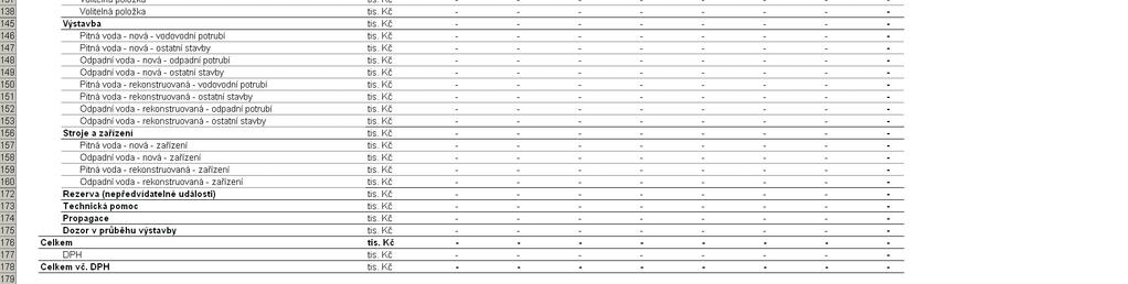 Obrázek 9: List Investiční náklady běžné ceny Způsobilé náklady projektu 5.6.