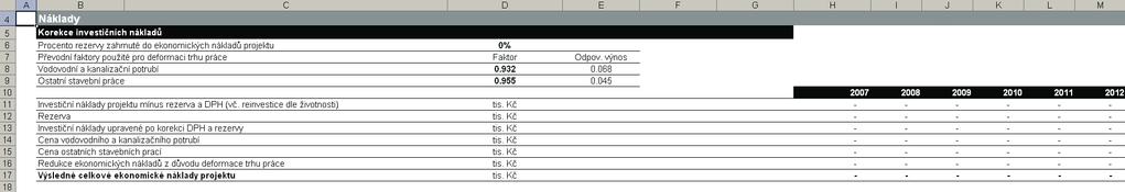 6.4. List Ekonomická analýza List Ekonomická analýza je rozdělen do následujících tří základních tabulkových částí: Náklady Výnosy Výsledky ekonomické analýzy Tabulka Náklady V tabulkové části
