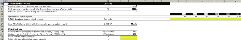 Enviromentální výnosy V tabulkové části Zpracovatel vyplňuje data, která mají přímý vliv na výpočet environmentálních výnosů projektu.