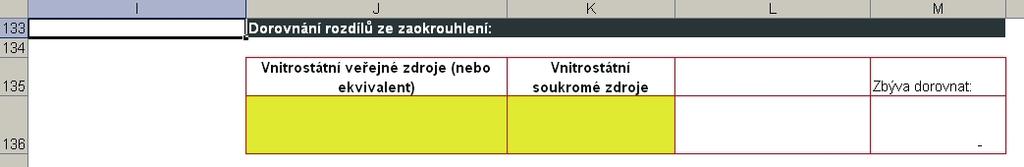 Výstupy z ekonomické analýzy jsou poté přeneseny do standardního formuláře Žádosti (list Výstupy do žádosti ), respektive do tabulek: E.2.2. Hlavní ekonomické náklady a přínosy, E.2.3.