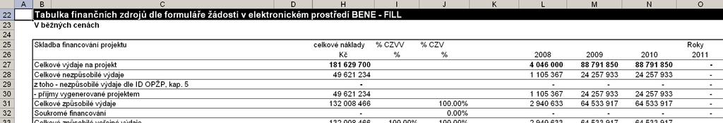 žádosti v elektronickém prostředí BENE-FILL, která je zcela shodná s tabulkou v elektronické Žádosti