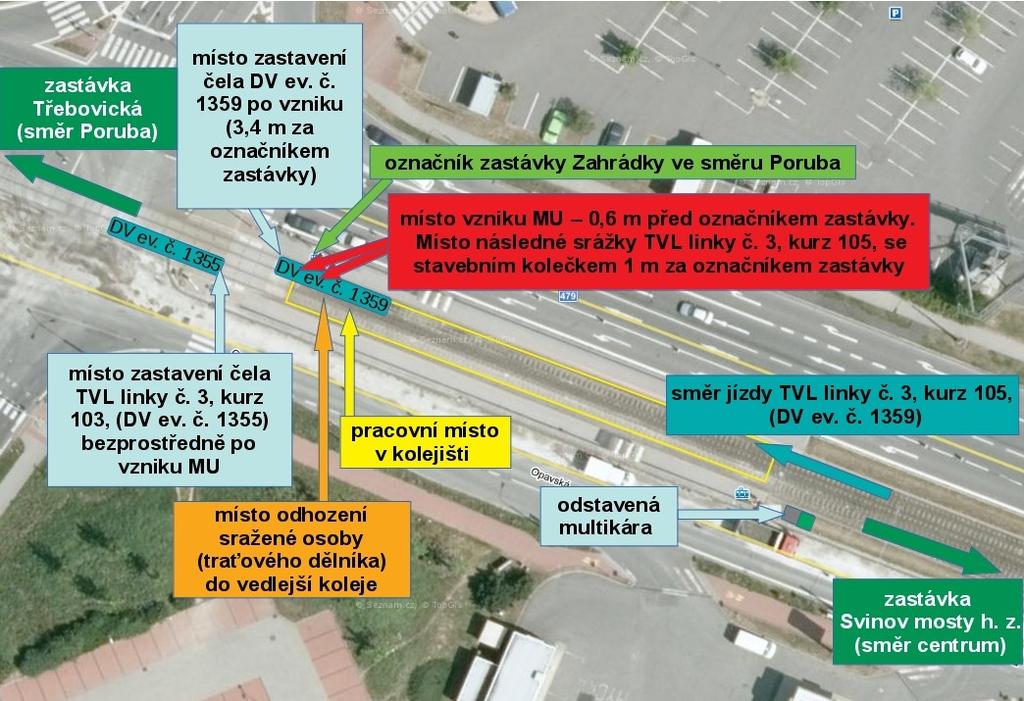 tou dobou pracovali zaměstnanci provozovatele dráhy, kteří z tramvajového svršku odklízeli nečistoty a zejména písek z pískovacích zařízení DV sypaný na hlavy kolejnic, při zastavování a odjezdu TVL