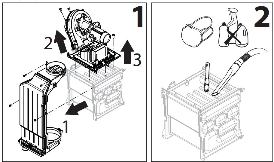 Manuale