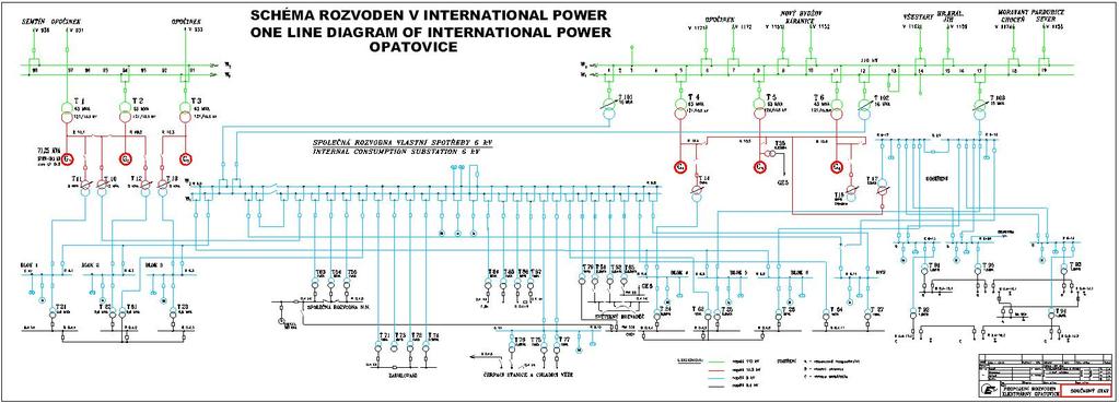 Příklady schémat V 6x60 MW +