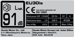 KVALITA VÝSTUPNÍHO NAPĚTÍ 4 Vysoce kvalitní a stabilní napětí na výstupu elektrocentrály prodlužuje životnost spotřebiče bez ohledu na velikost příkonu.