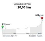Teplotní rozdíly mezi horskou a nížinou stanicí (Milešovka vs. Doksany) MARTIN MOŽNÝ Český hydrometeorologický ústav, Observatoř Doksany, martin.mozny@chmi.
