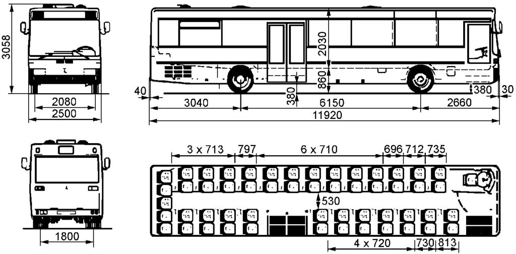 Meziměstský autobus: Je určen pro dopravu mezi jednotlivými městy uvnitř jsou místa pouze na sezení, prostor na stání je výrazně omezen, stojící cestující mohou být přepravováni na krátké vzdálenosti