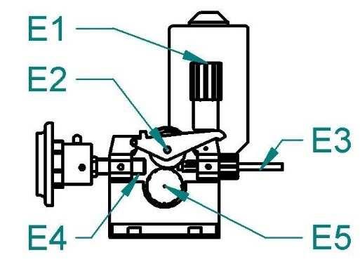 -13- Před seřízením sejměte kryt elektroniky a pomocí malého křížového šroubováku citlivě otáčejte trimerem v požadovaném směru. Ve směru hodinových ručiček se doba prodlužuje.