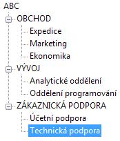 Personalistika a mzdy PAMICA Příručka uživatele 169 9 / 1 Organizační struktura V agendě Organizační struktura vytvoříte strom organizačních jednotek (úseků, oddělení atd.