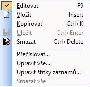 Personalistika a mzdy PAMICA Příručka uživatele 41 2 / 1 Vložení nového záznamu PAMICA umožňuje vkládat záznamy dvojím způsobem.