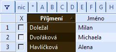 44 2 Základní dovednosti 2 5 44 Napíšete-li např. TRN, nalezne se Trnka i Strnad. Pokud umístíte před text tečku (.TRN), vyhledají se řetězce, které na tento text začínají (Trnka, ne Strnad).