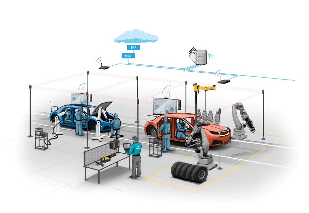 3.1 Výhled prezentovaný společností Atlas Copco Společnost Atlas Copco úzce spolupracuje se svými zákazníky při vývoji přizpůsobených řešení a velmi často se podílí na různých projektech, které jsou