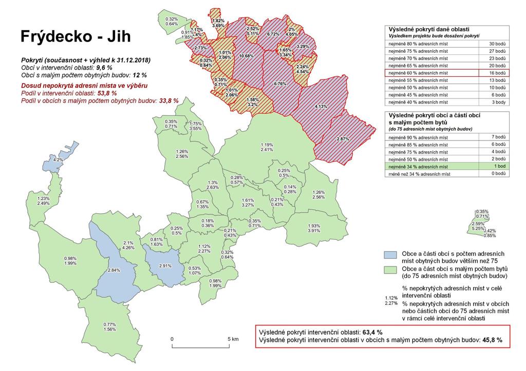 Hodnotící kritérium C2 Hodnotící kritérium C3 Výsledné pokrytí a hodnocení -