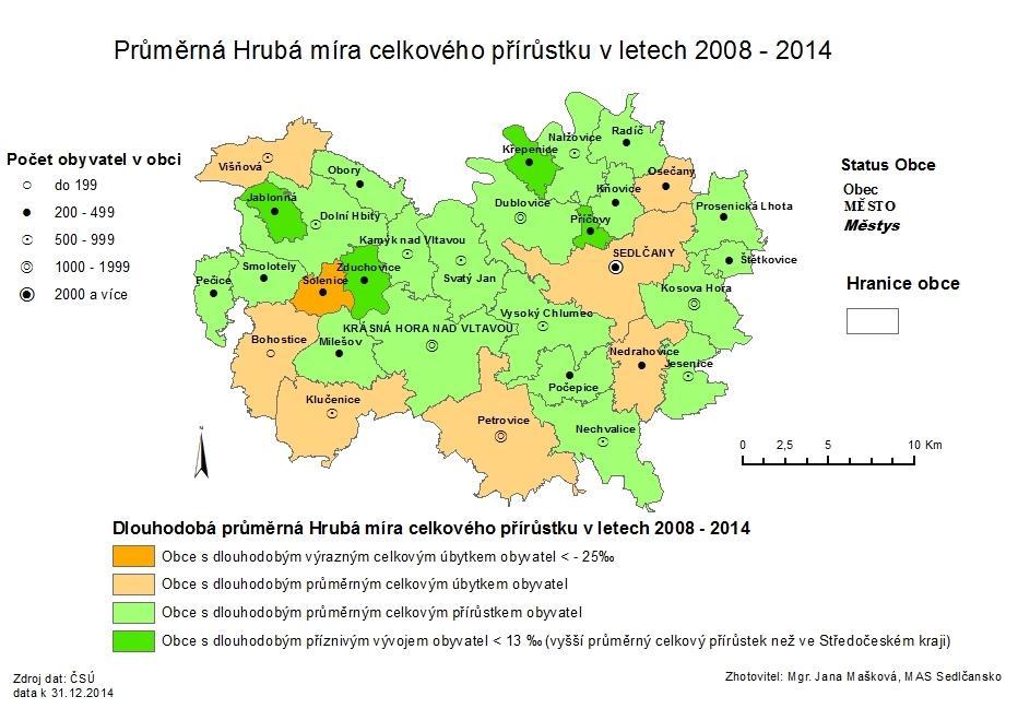 Počet zemřelých na 1000 obyvatel Mapa č. 6: Dlouhodobá průměrná Hrubá míra celkového přírůstku (úbytku) v letech 2008 2014 (Zdroj ČSÚ k 31. 12. 2014) Graf č.