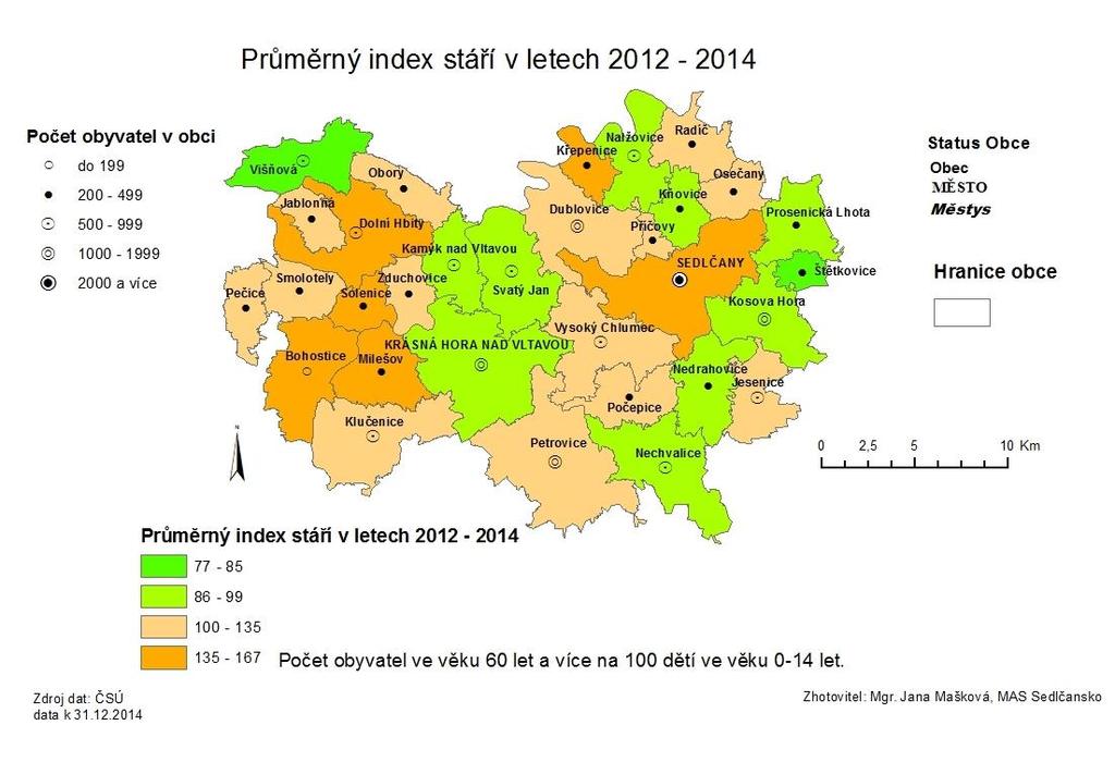 Počet obyvatel ve věku 60 let a více na 100 dětí ve věku 0-14 let Graf č. 10: Vývoj indexu stáří 2012-2014 (Zdroj ČSÚ k 31. 12.