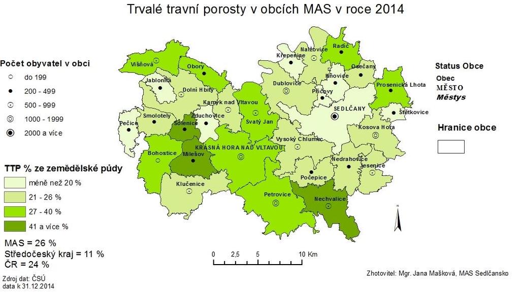 Tabulka č. 19: Komplexní pozemkové úpravy (Zdroj MAS Sedlčansko 31.12.