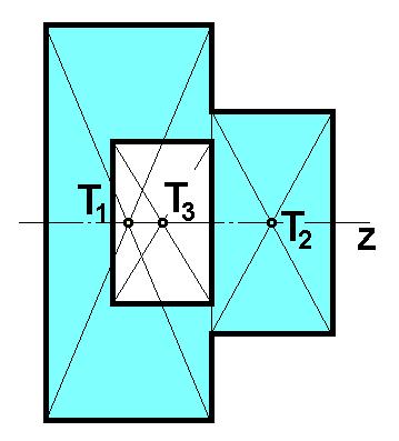 Při řešení kvadratického momentu rozdělíme obrazec na dílčí plochy a leží-li těžiště dílčích ploch na ose, lze kvadratické momenty těchto