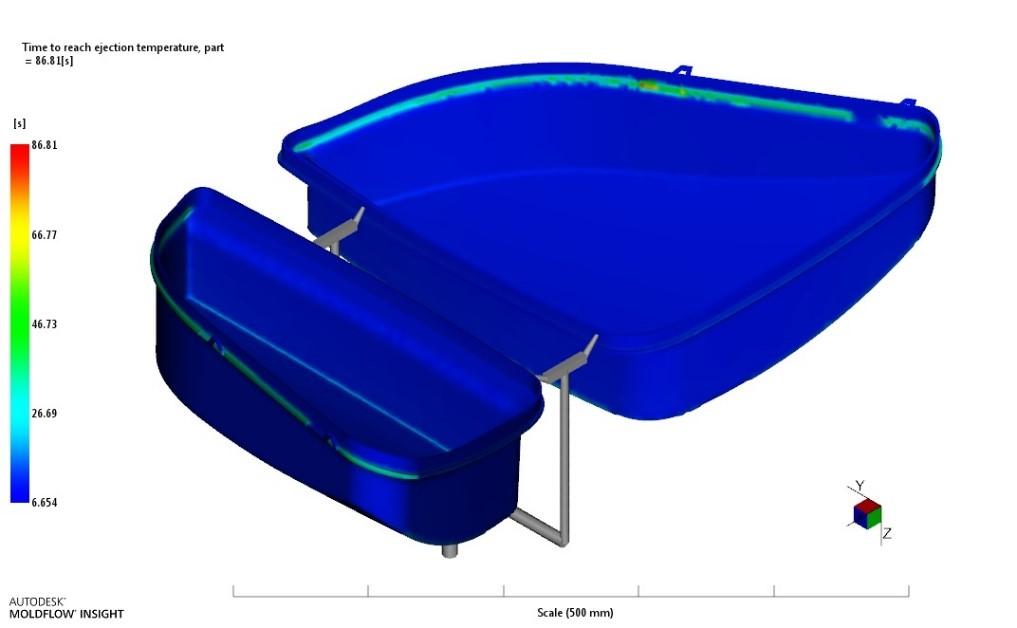 UTB ve Zlíně, Fakulta technologická 58 12.3.3 Čas potřebný k dosažení vyhazovací teploty Pro daný polymer je vyhazovací teplota 135 C.
