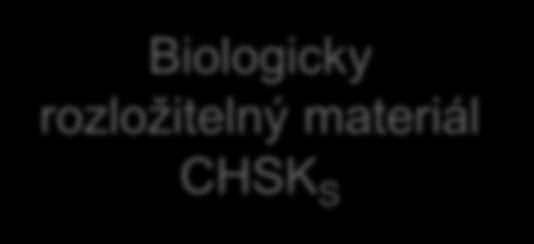 Celková CHSK Biologicky