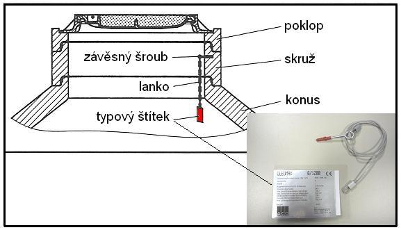 4 Uvedení zařízení do provozu 4.