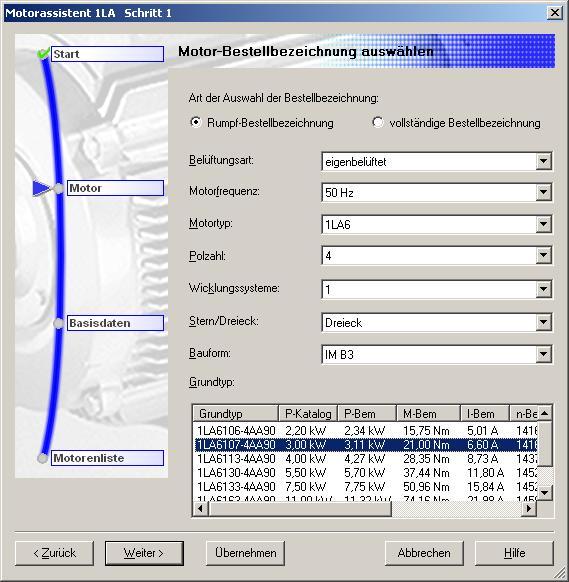 Motory Überblick