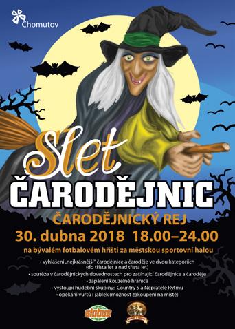OBLAStNÍ MUZeUM Stálé expozice Svět krušných hor Dům Jiřího Popela v expozici je k vidění přes 400 předmětů z celkového počtu 1 500 kusů Ströherské sbírky všemu Světu na Útěchu sochařství a malířství