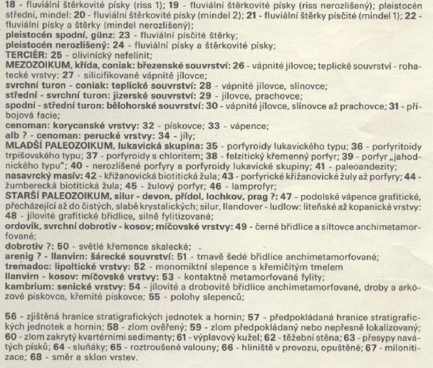pokryv zastoupen převážně fluviálními sedimenty - jílovitými písky, jílovitými písky se štěrkem a písčitými hlínami se štěrkem.