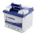 nabíječky autobaterií 6 A, 6/12 V (DO CF10354) 519 Kč 349 Kč 2 199 Kč 1 599 Kč KÓD