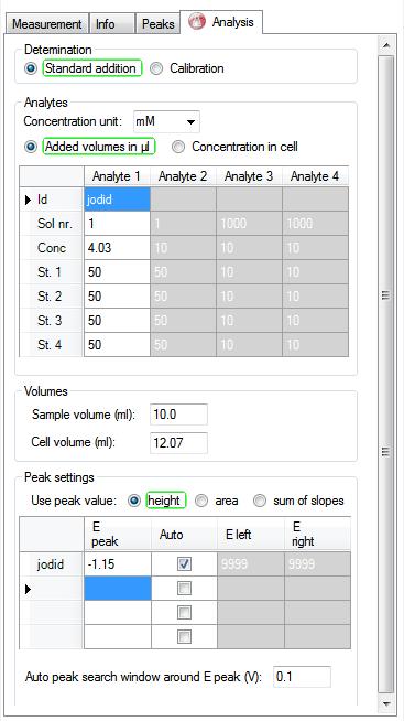 Nastavení vyhodnocovaných parametrů Nastavíme parametry v záložce Analysis před vlastním měřením, aby došlo k správnému propojení naměřených dat s vyhodnocovacím algoritmem programu PSTrace.