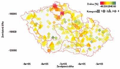 100 1 2 3 4 50 Změna [%] 0-50 1.0 1.5 2.0 1.0 1.5 2.0 1.0 1.5 2.0 1.0 1.5 2.0 Obr. 6.