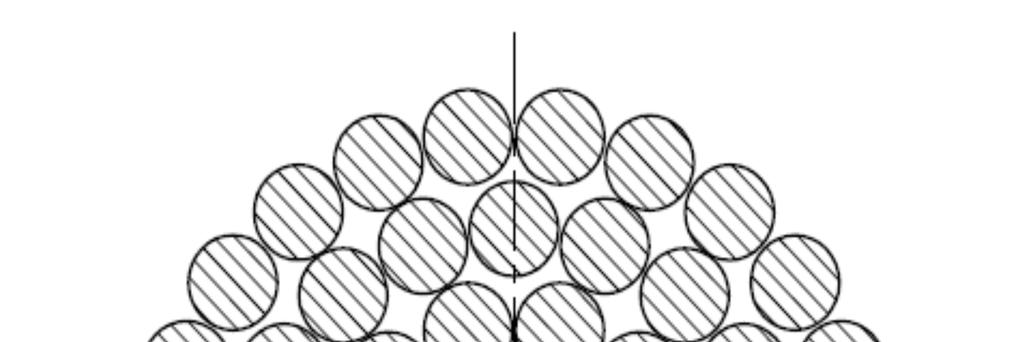 8.3. Elektromagnetický model svazkového vodiče Rozložení proudové hustoty je uvnitř vodiče rovnoměrné pouze v případě homogenního lineárního materiálu při průchodu stejnosměrným proudem.
