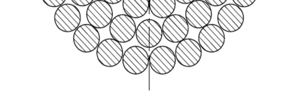 33) plyne, že je skin efekt ovlivněn frekvencí, magnetickou permeabilitou materiálu a jeho elektrickou vodivostí.
