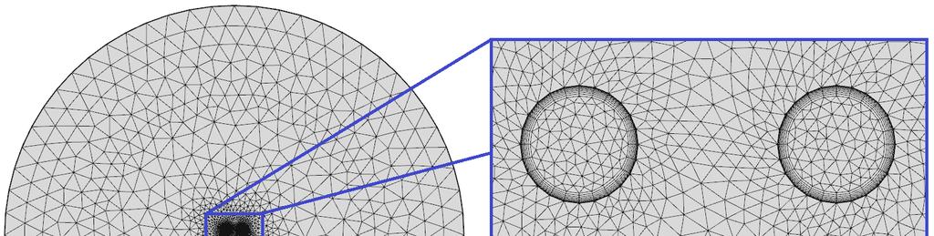 Obr. 10.5. Síť úlohy pro výpočet koeficientu AC odporu lan vlivem skin a proximity efektu. C = E d. (10.3) C = C (10.4) =L }+ ª H (10.5) «=«2 (10.