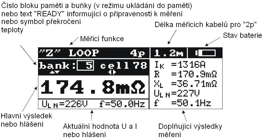 Obr. 2 Zobrazení v režimu měření střídavého napětí Obr.