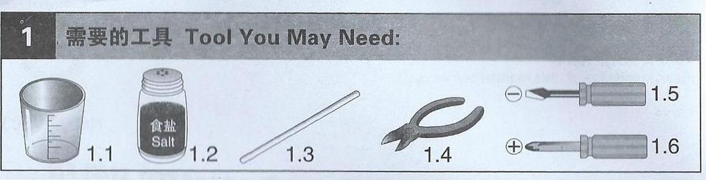 Příprava rc-modelu k použití Tool you may need-