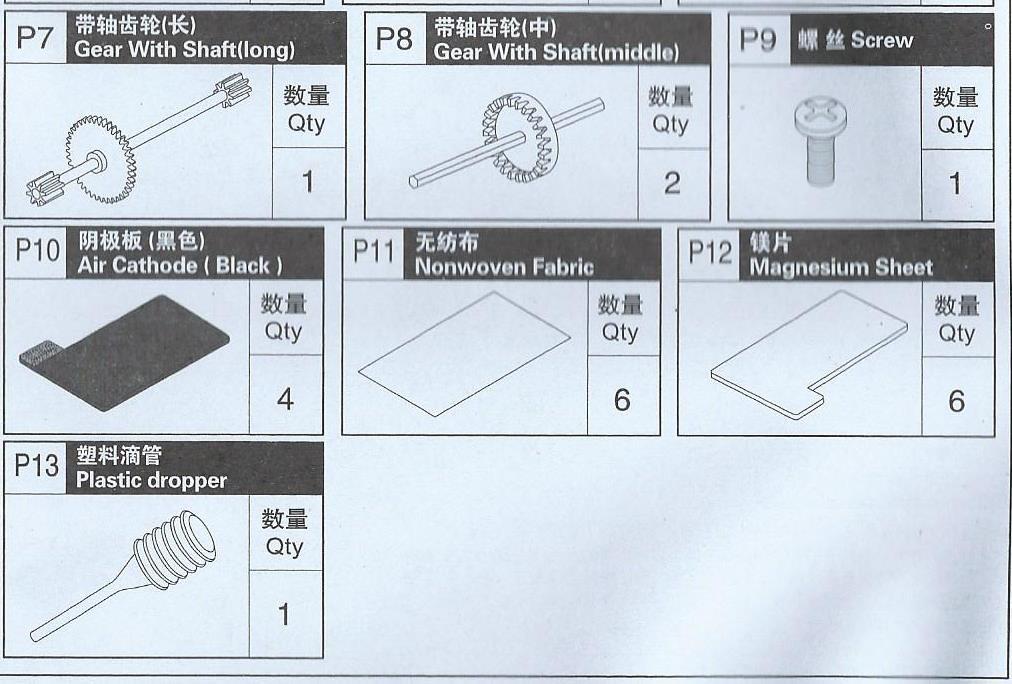 kabely Do not pull the wires of motors- neodpojujte kabely z motoru Gear- převod Pinion gear- ozubený převod