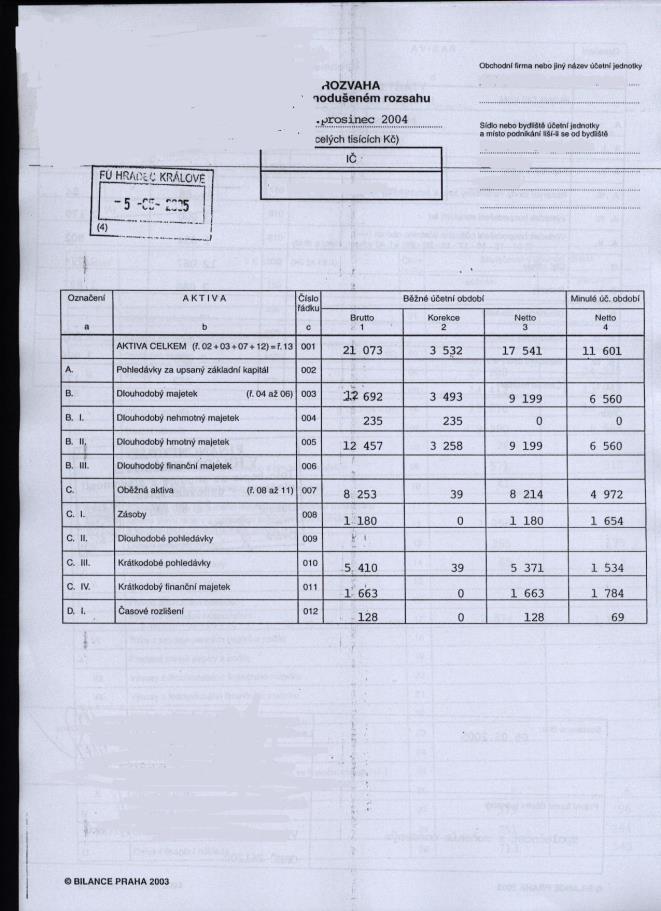 Příklad naskenované Rozvahy Rozvahu a Výkaz zisku a ztráty za poslední 2 uzavřená účetní období je třeba naskenovat a v předepsaném formátu pro zasílané přílohy